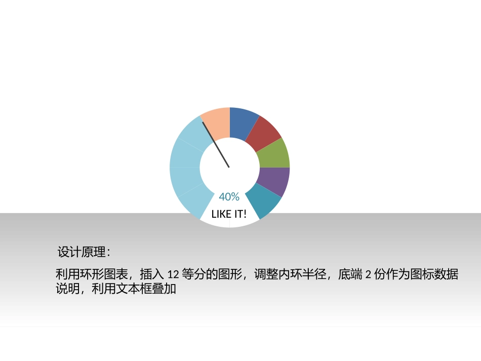 2011-仪表设计-@无敌的面包_第1页