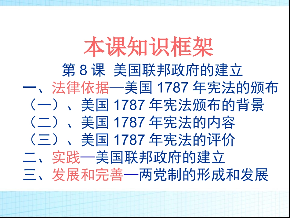 美国联邦政府的建立_第3页