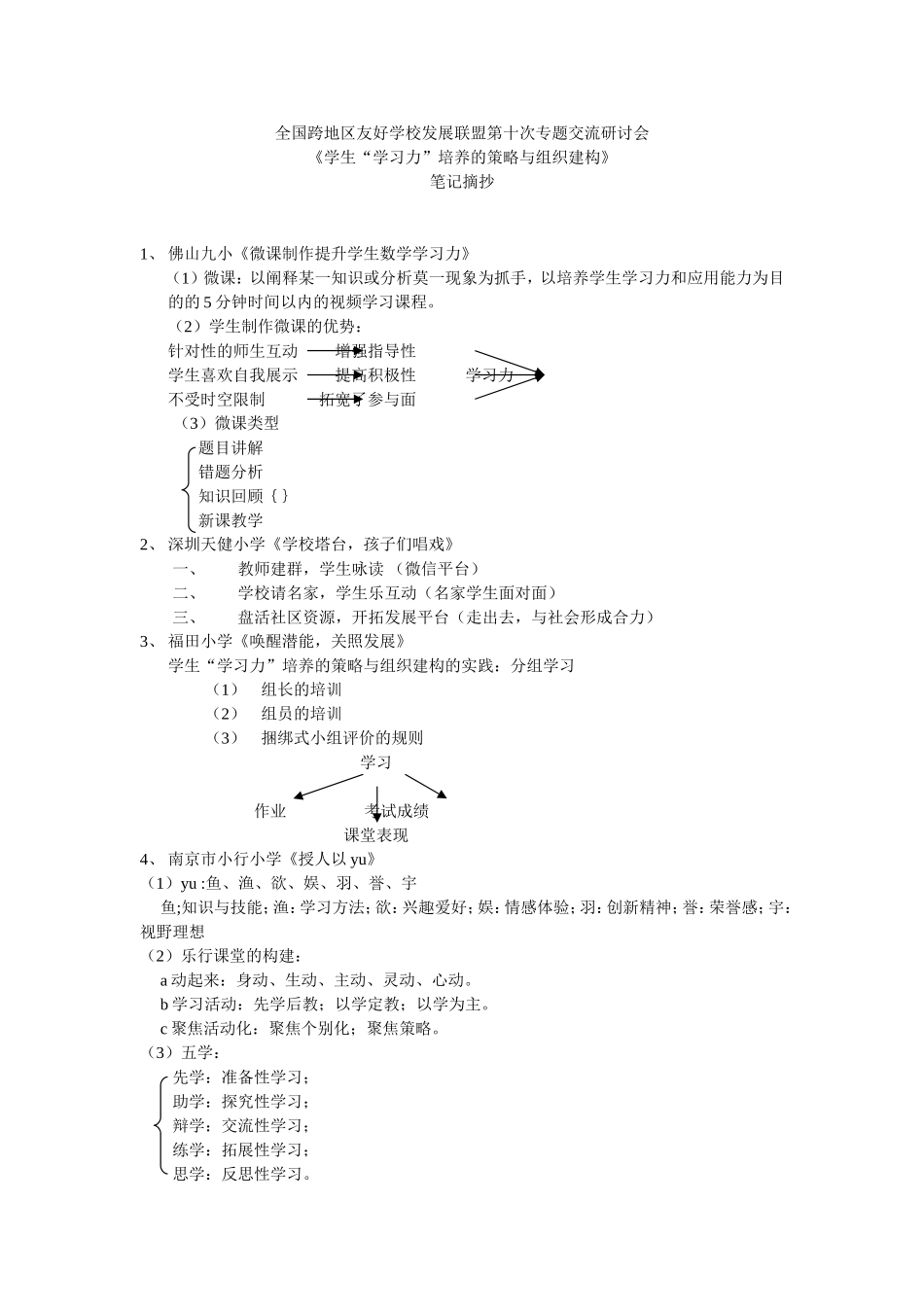 全国跨地区友好学校发展联盟第十次专题交流研讨会_第1页