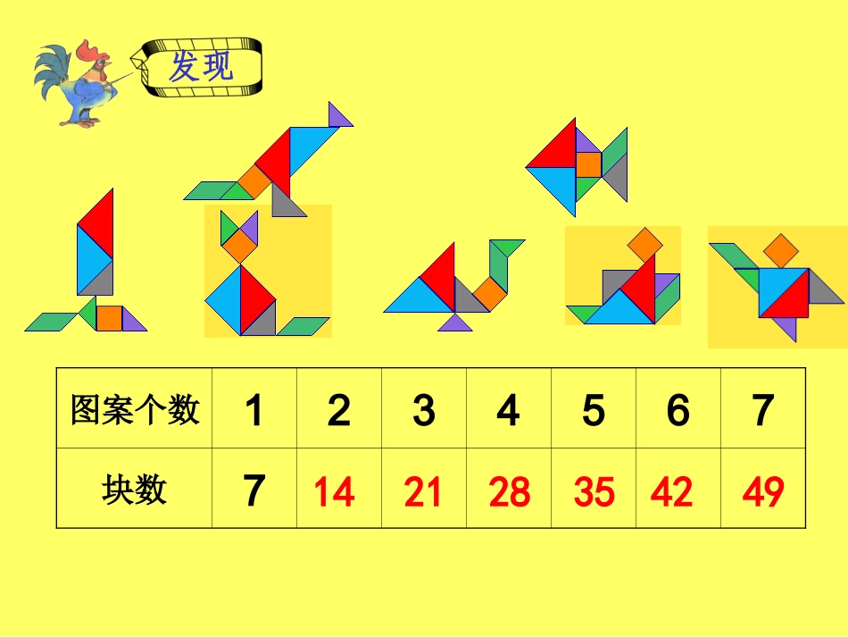 7的乘法口诀 (2)_第3页