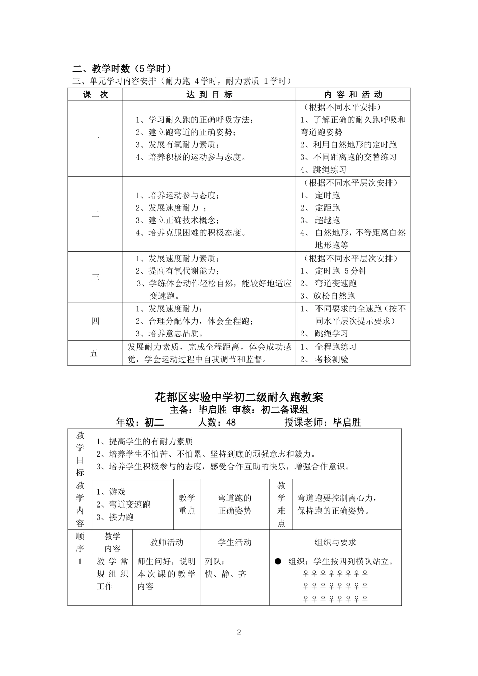 耐久跑教学设计(公开课)_第2页