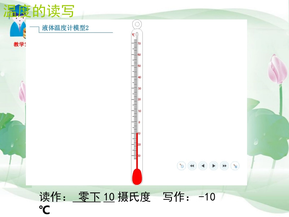 多变的温度计_第3页