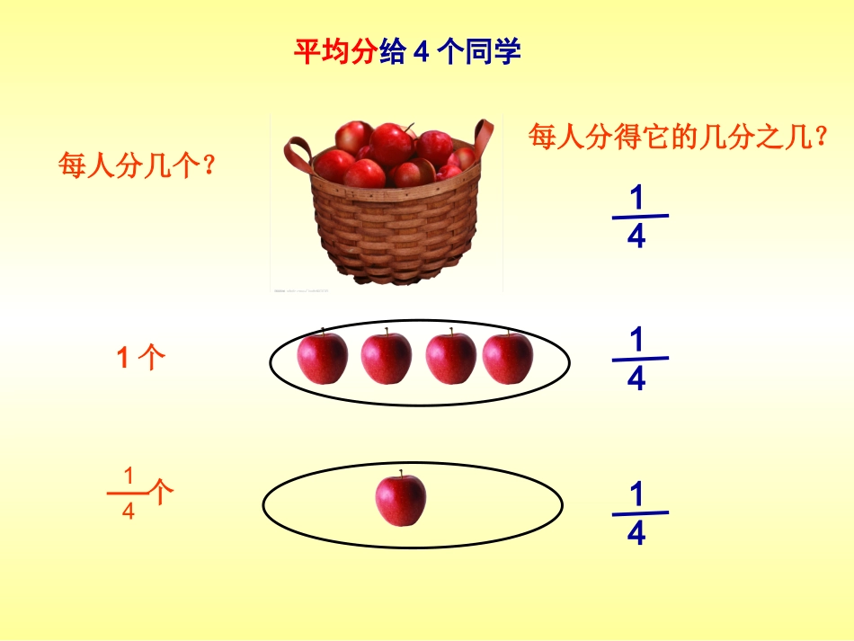 分数的意义金宝_第2页