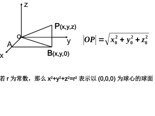 空间两点间距离公式
