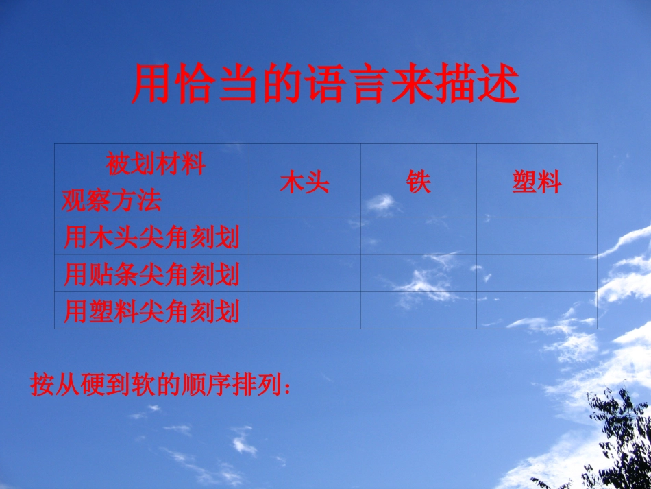 教科版小学科学三年级上册第三单元《哪种材料硬》PPT课件 (2)_第3页