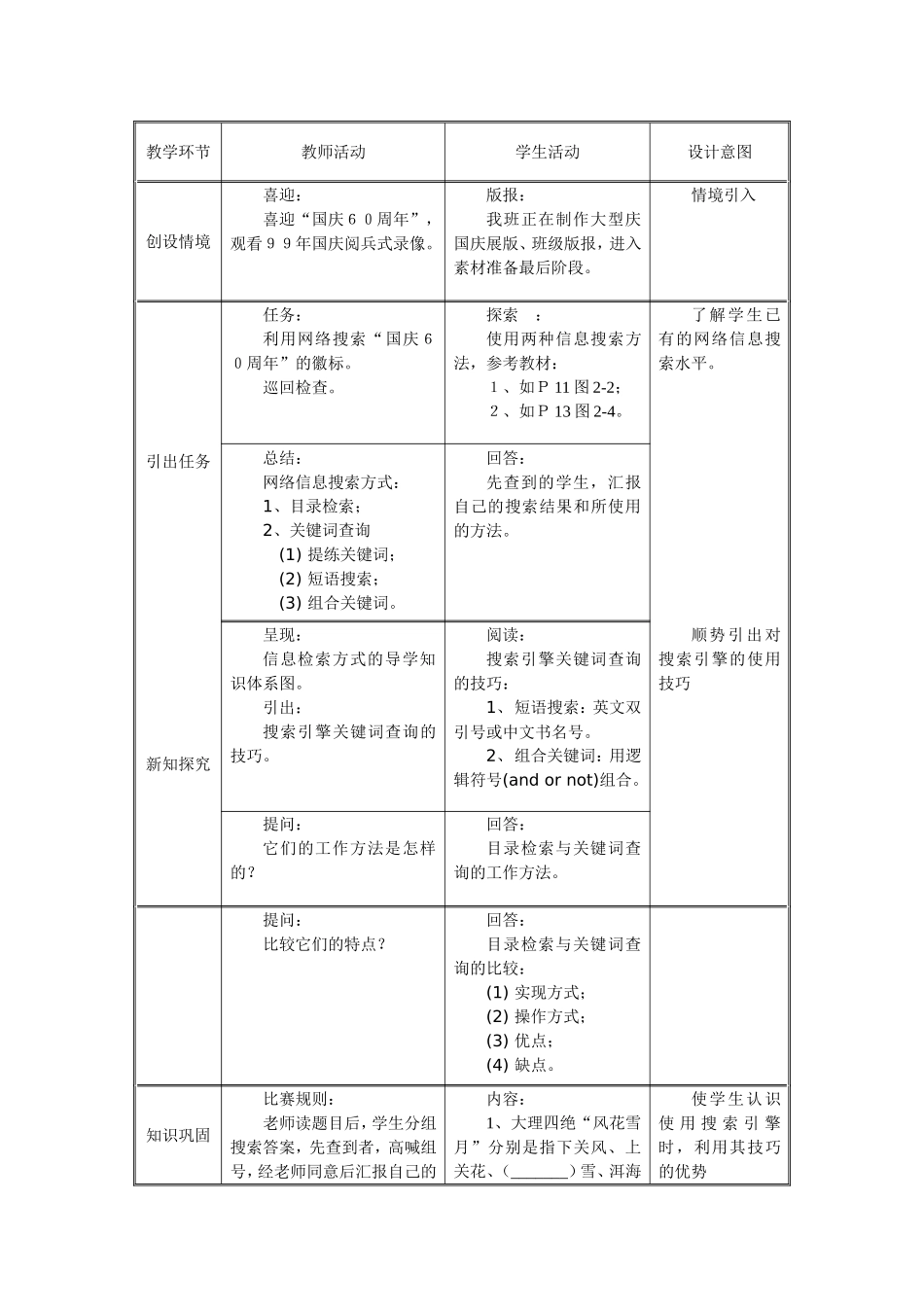 获取信息的方法_第2页