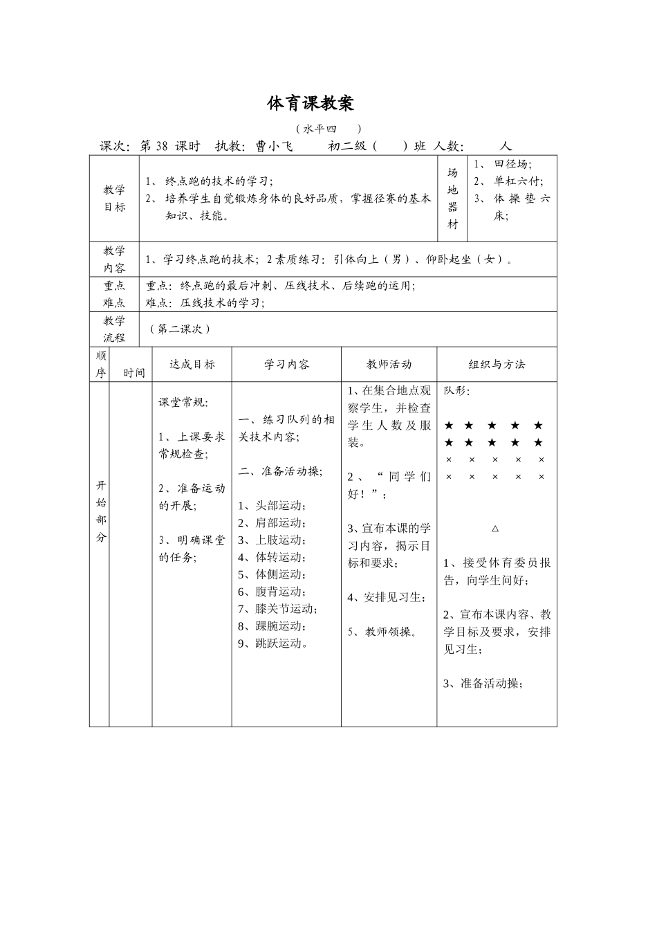 终点跑2(曹小飞)_第1页