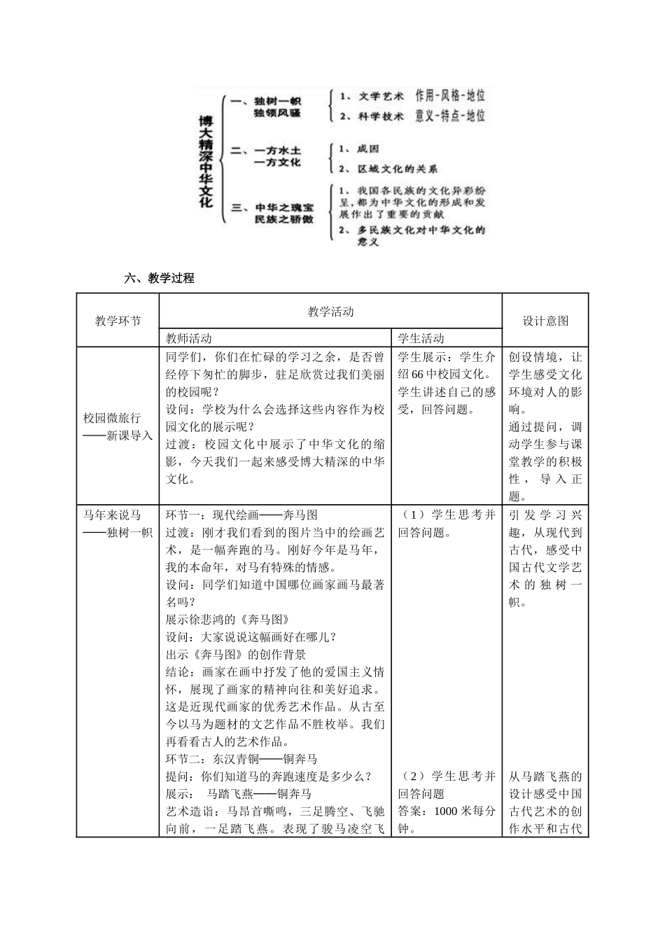 博大精深的中华文化 (2)_第2页