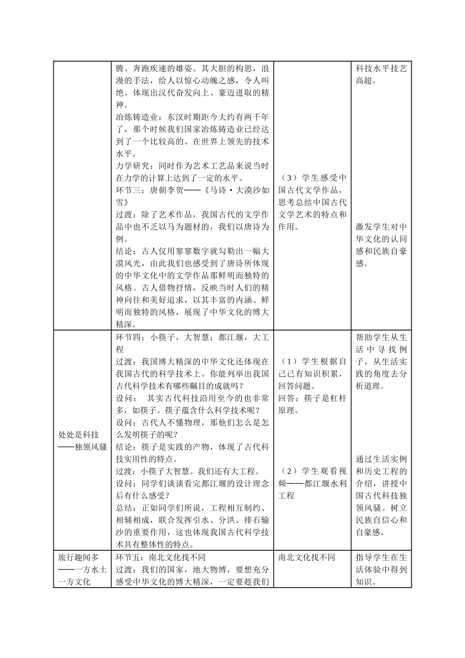 博大精深的中华文化 (2)_第3页