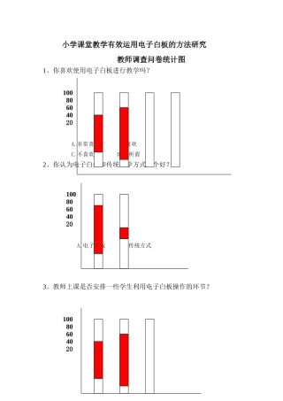 教师调查表---统计图
