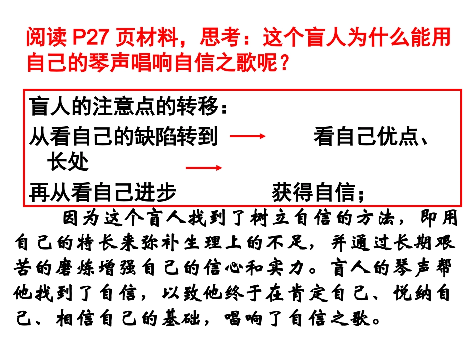 唱响自信之歌课件 (2)_第3页