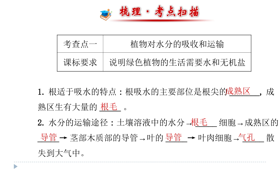 第三单元第三章_第2页
