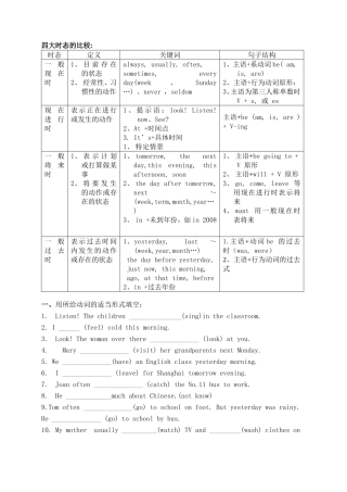 四大时态的比较