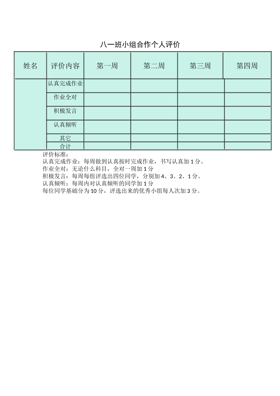 八一班小组合作个人评价_第1页