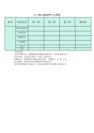 八一班小组合作个人评价