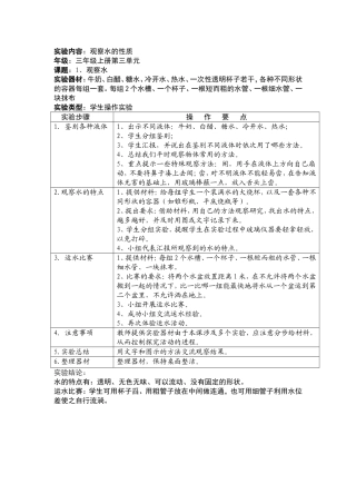 实验操作技能要求3