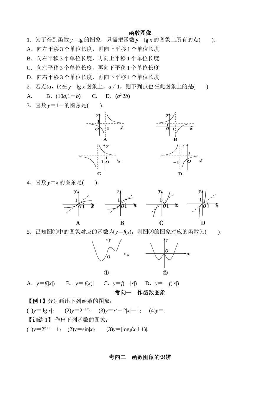 2015函数图像（高三一轮教案）_第1页