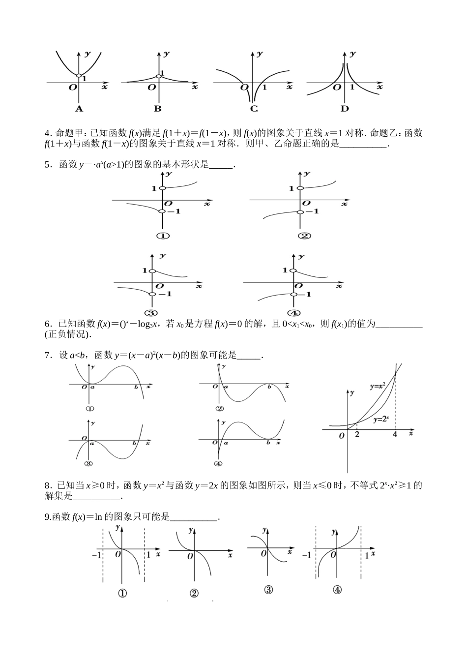 2015函数图像（高三一轮教案）_第3页