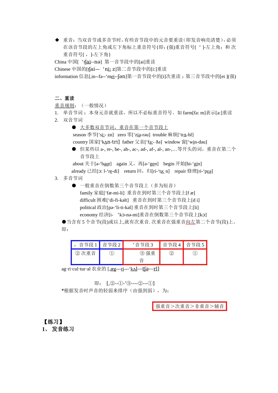语音基础知识(非常有用)_第2页