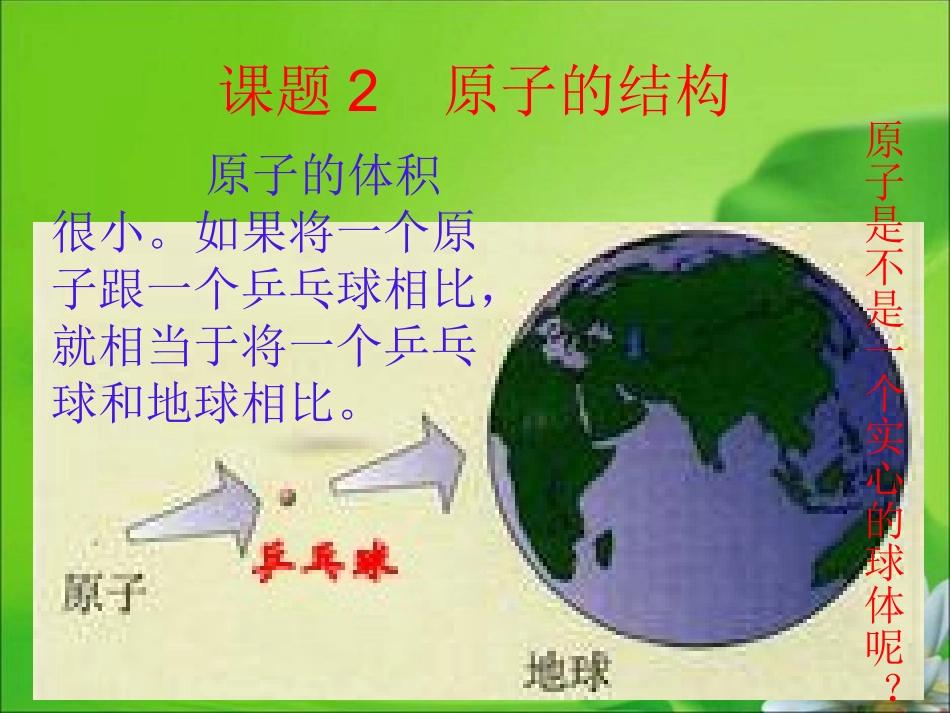 课题2原子的结构 (2)_第2页