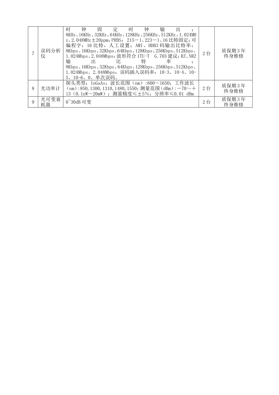 设备名称(44)_第2页