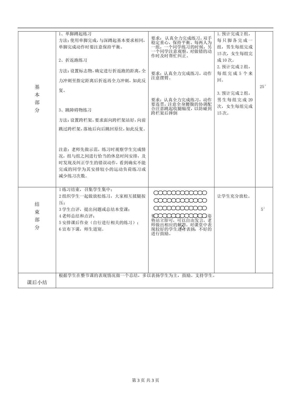 下肢力量的练习_第3页