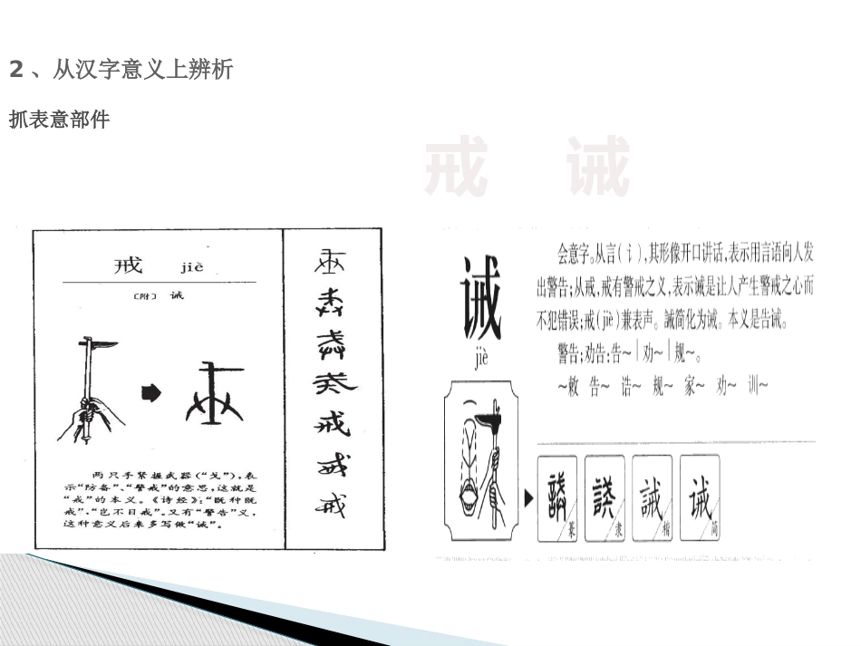 形声字辨析微课三改_第3页