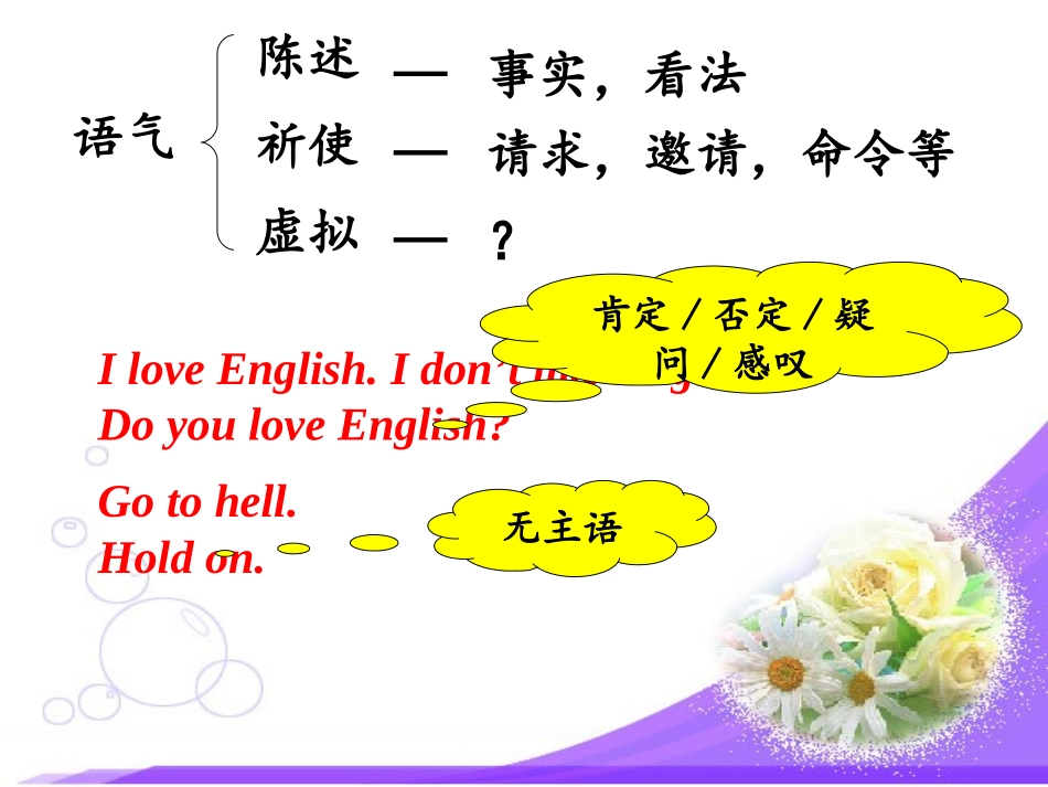虚拟语气 (2)_第3页