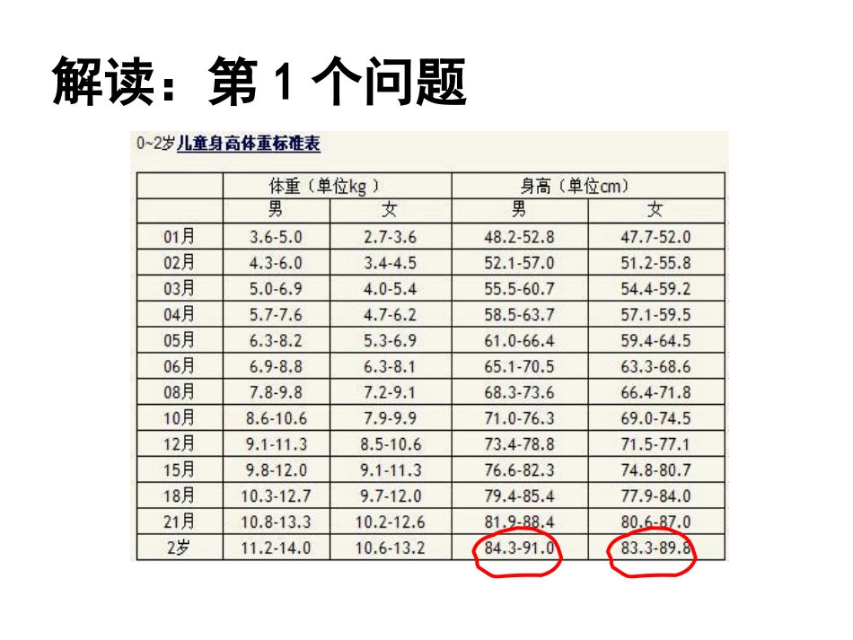 第一讲家庭教育的基本理念_第3页