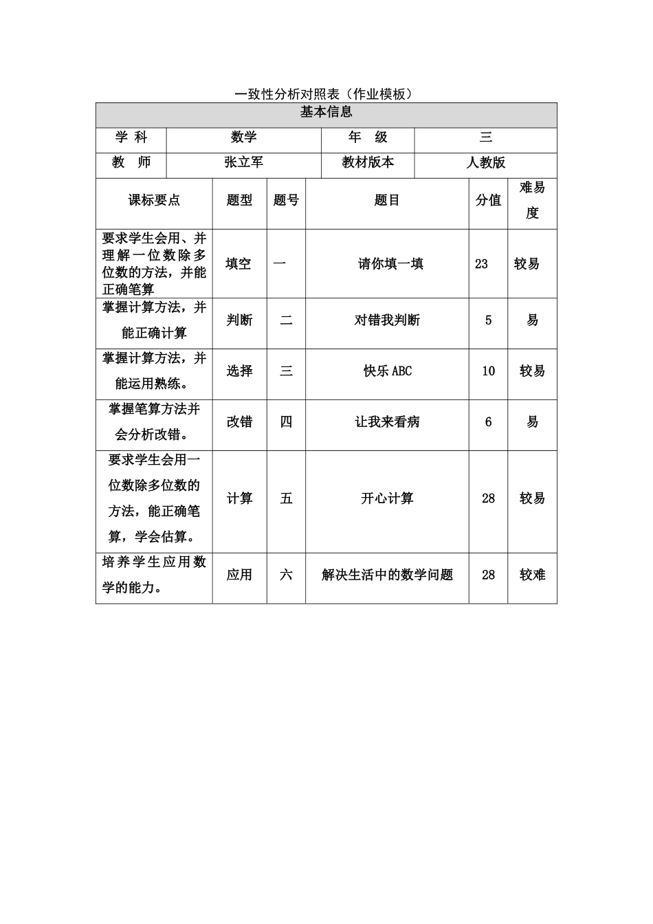 一致性分析 (6)_第1页