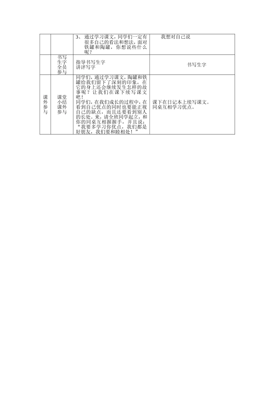 参与式陶和铁_第3页
