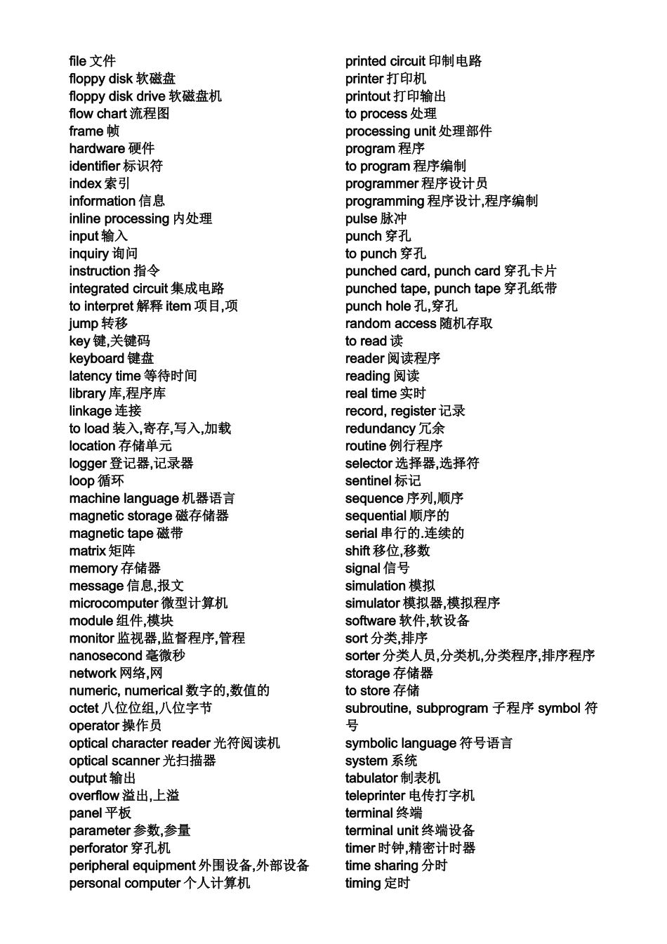 学习电脑常用英语_第2页