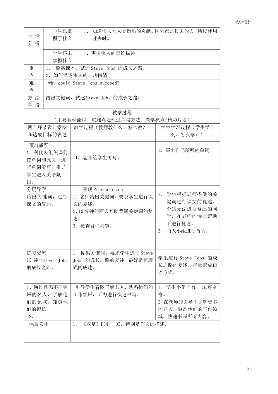 六年级U6SteveJobs教学设计_第3页