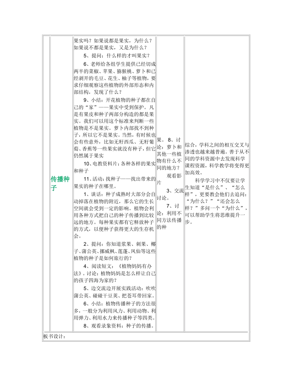 果实和种子教案_第2页