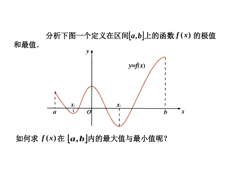 【精品课件】133函数的最大（小）值与导数_第3页