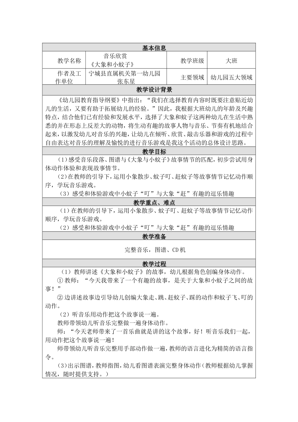 大象小文字音乐欣赏_第1页