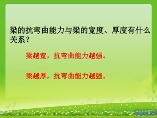第二节__形状与抗弯曲能力