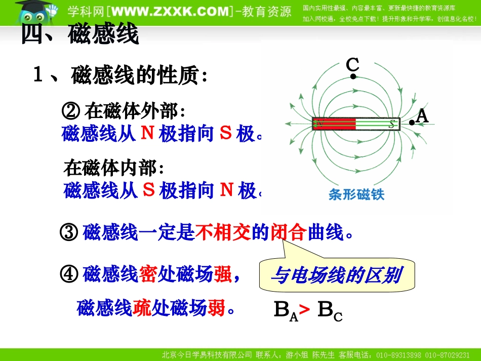 磁场（选修）_第2页