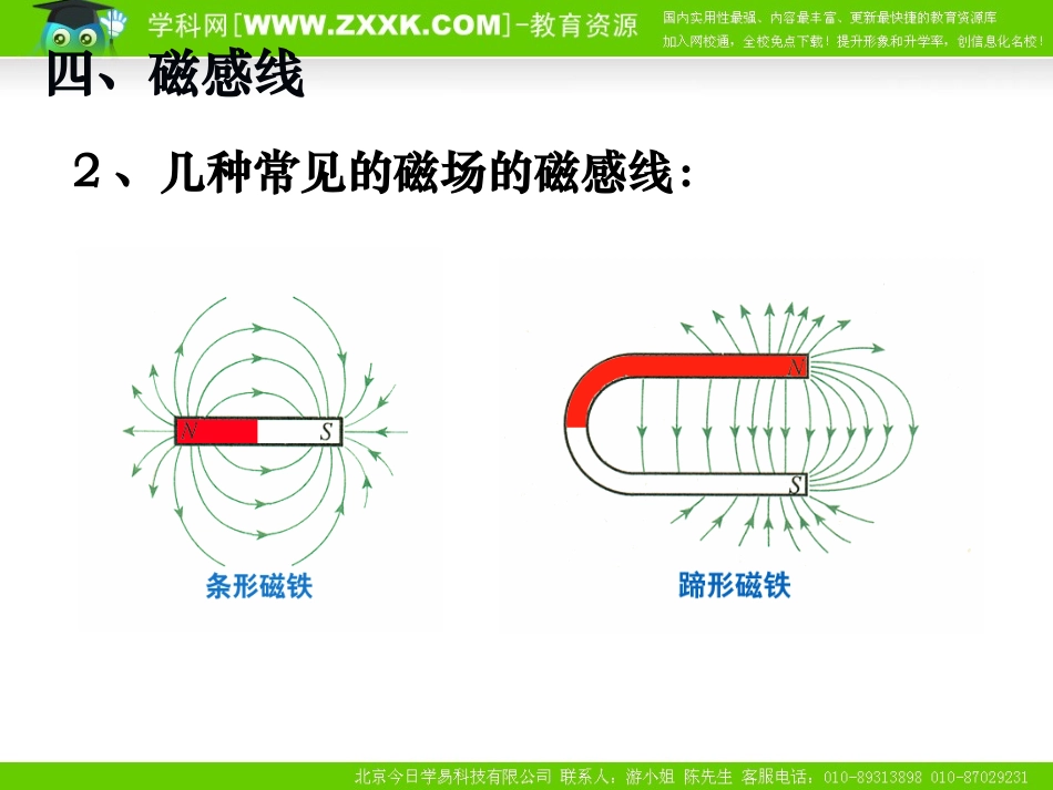 磁场（选修）_第3页