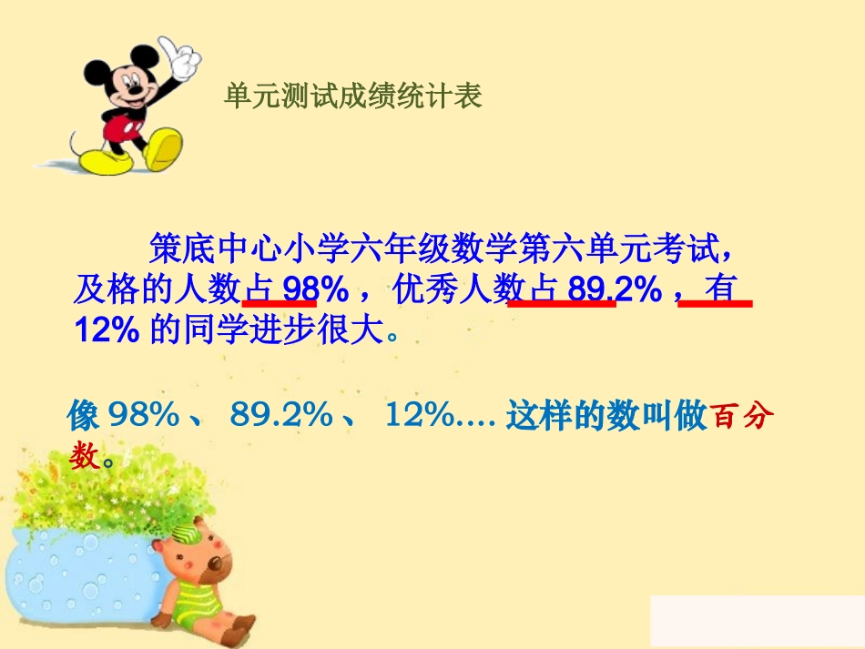 百分数的认识 (8)_第3页