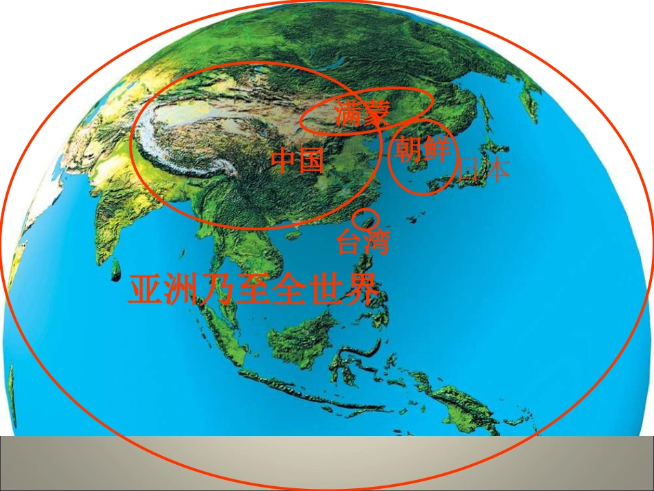 第十二课甲午中日战争和八国联军侵华_第3页