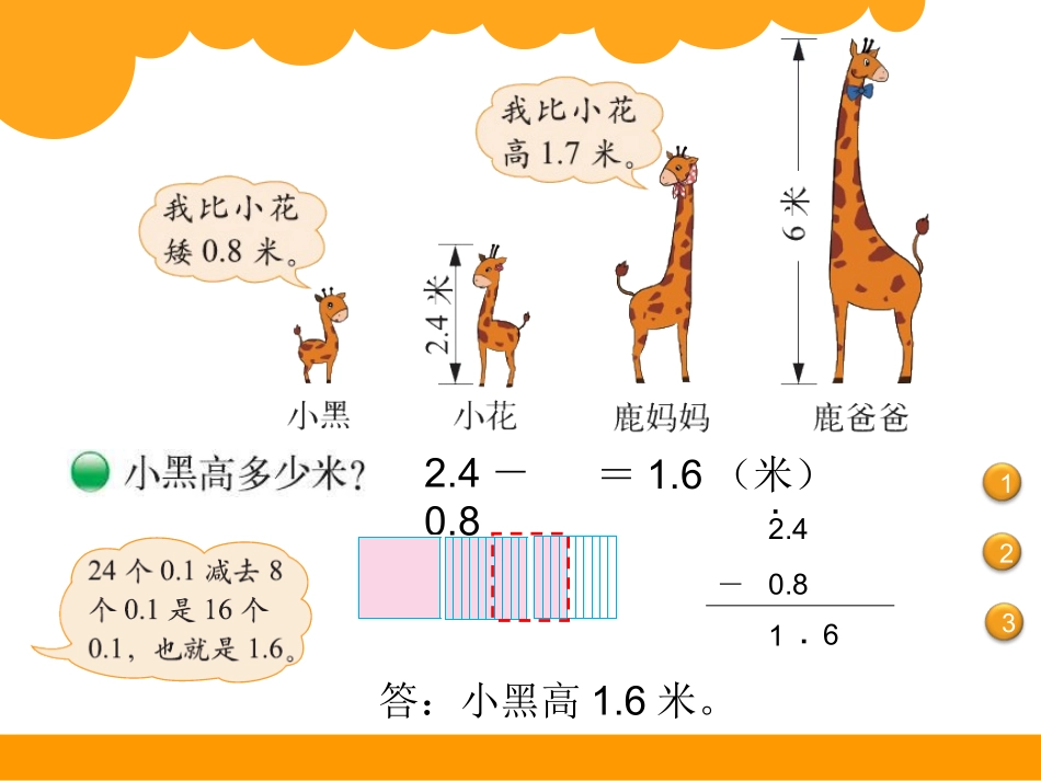 四年级下册第一单元小数的意义和加减法比身高_第3页