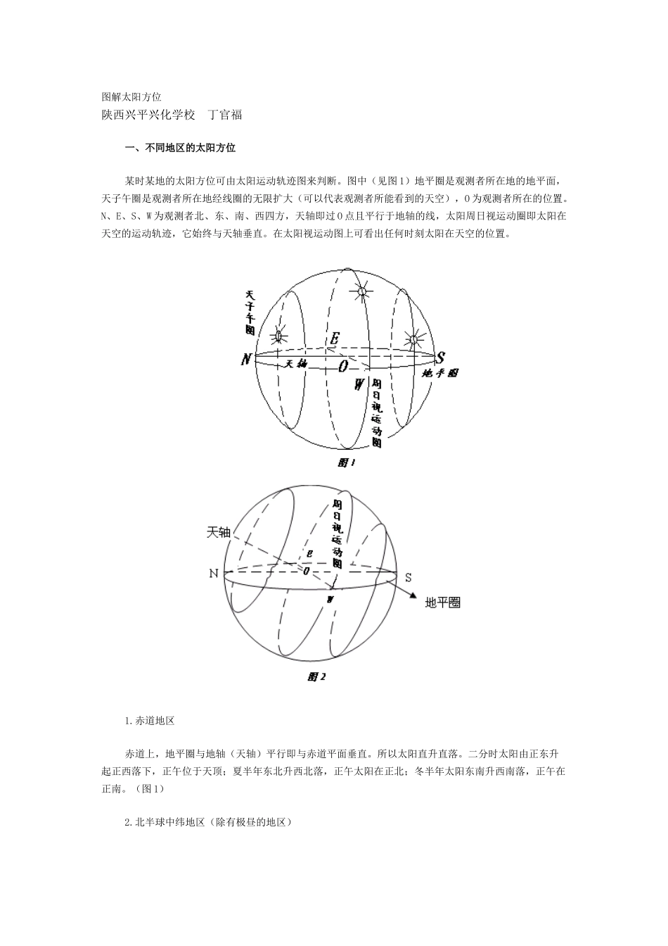 图解太阳方位_第1页