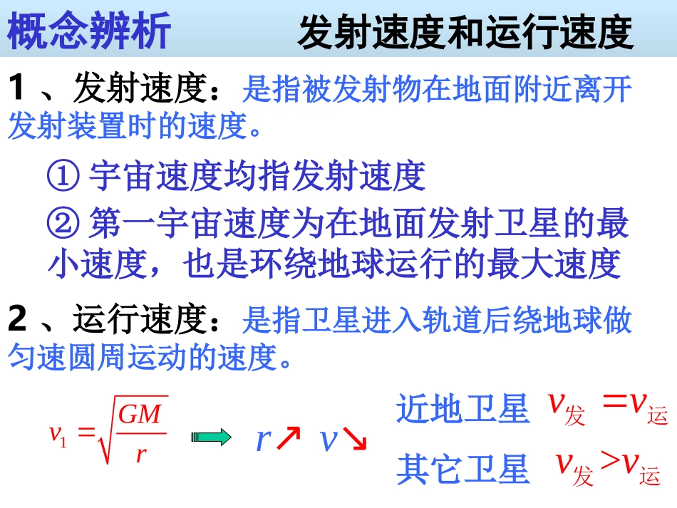 飞出地球去了_第1页