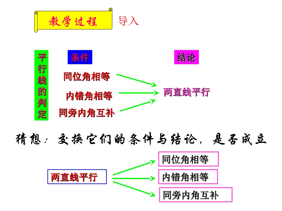 平行线的性质1_第3页