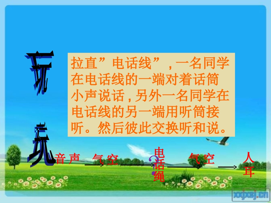 声音的传播课件_第3页