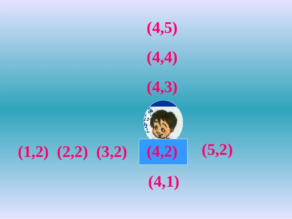 确定位置1233_第2页