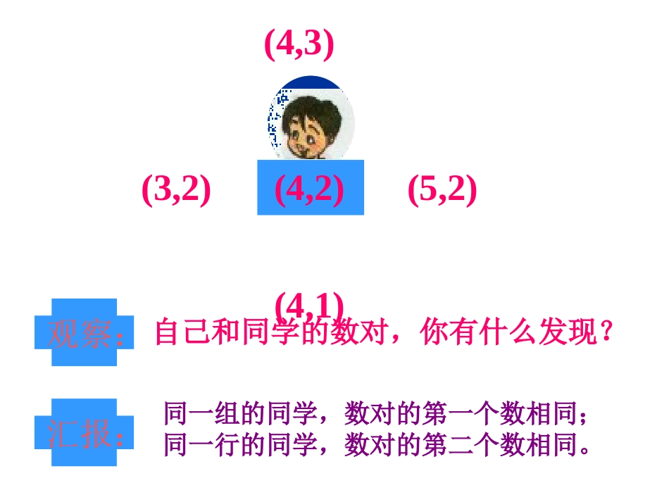 确定位置1233_第3页
