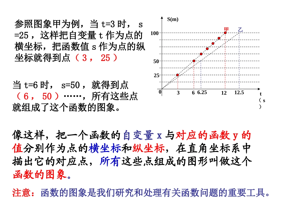 54一次函数的图象（1）_第3页