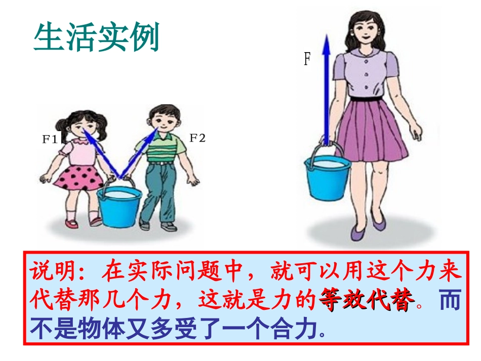 [中学联盟]云南省镇康县第一中学高中物理（必修1）《34力的合成》课件（共16张PPT）_第3页